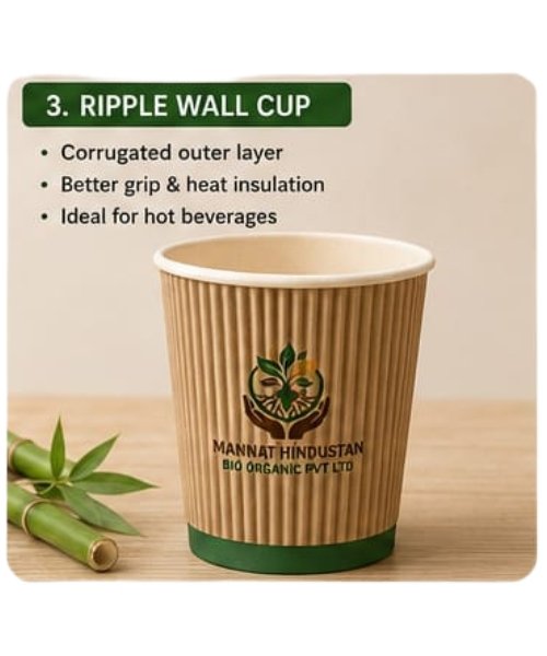 Ripple Wall Cups